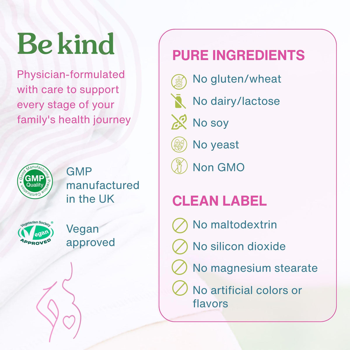 Ingrédients des multivitamines prénatales Igennus