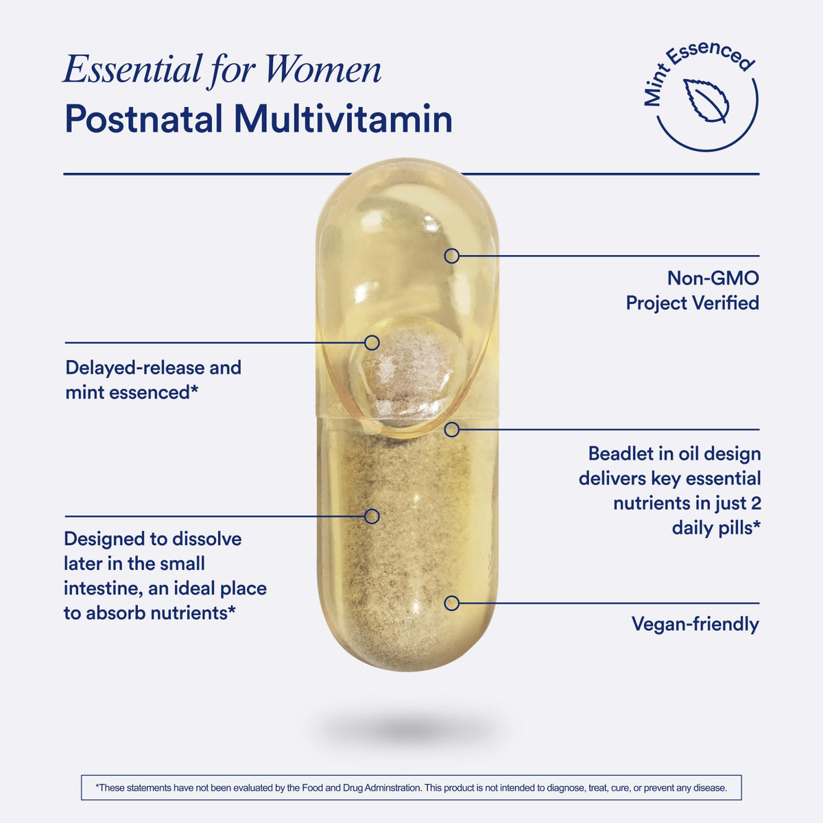 Ingrédients des multivitamines Ritual présentés sur une table