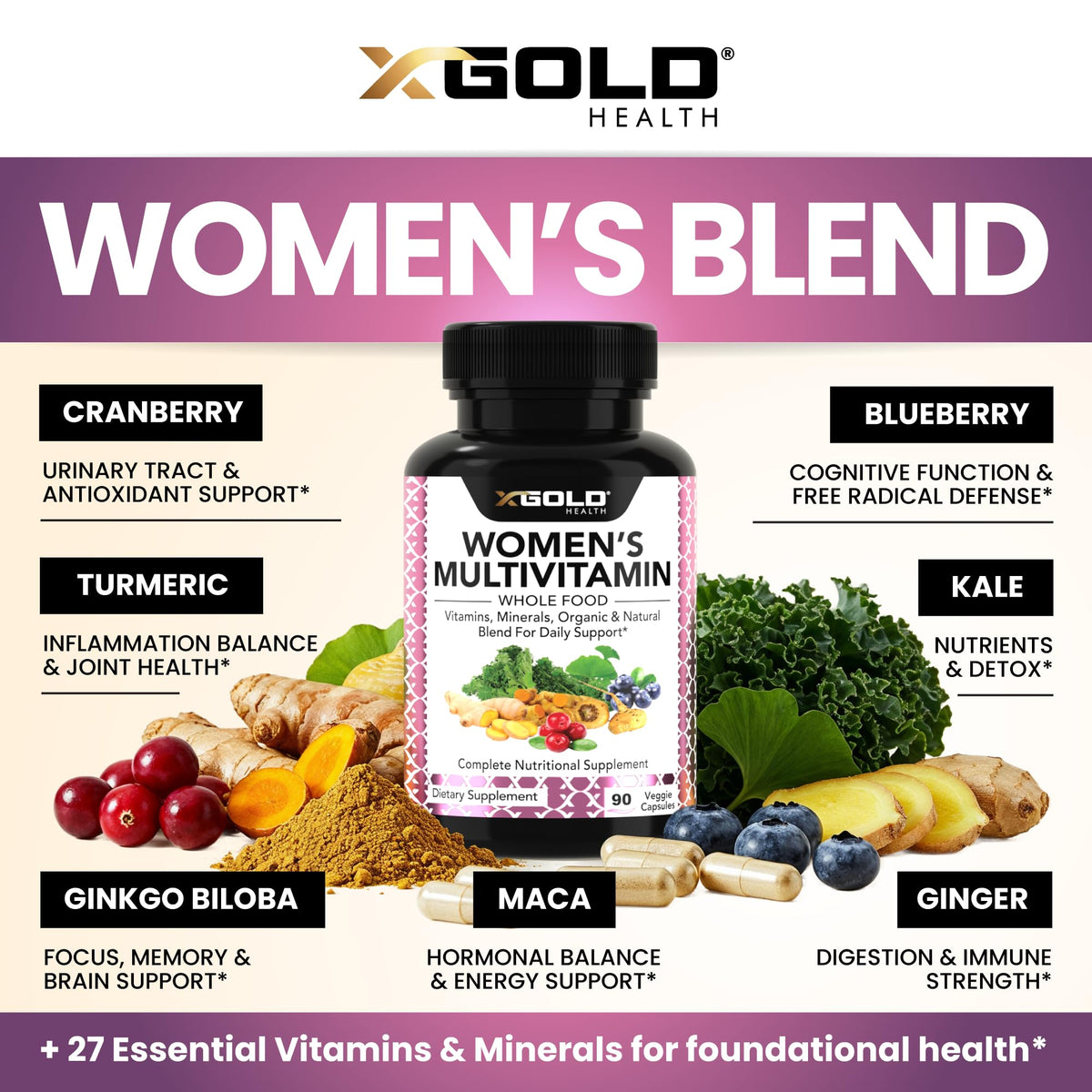 Ingrédients des multivitamines X Gold Health sur l'étiquette