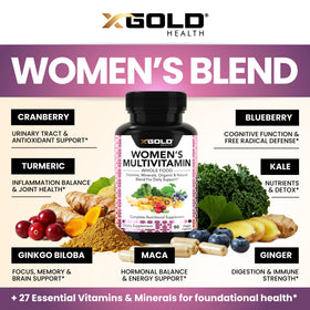 Ingrédients des multivitamines X Gold Health sur l'étiquette