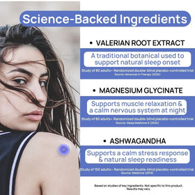 Ingrédients des patches de sommeil DUORI, incluant 5-HTP et Ashwagandha