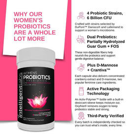 Ingrédients des probiotiques Intelligent Labs pour femmes