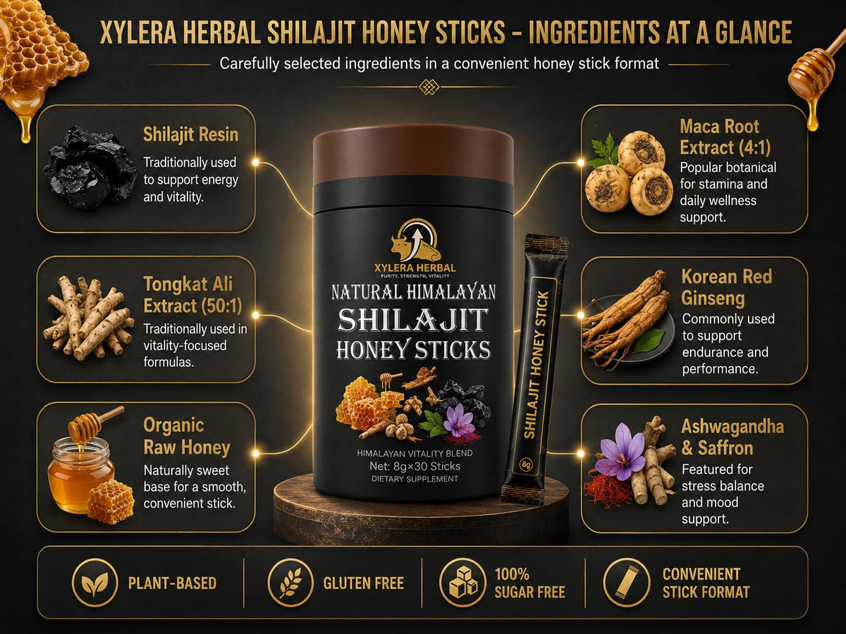 Ingrédients des Sticks de Shilajit XYLERA HERBAL