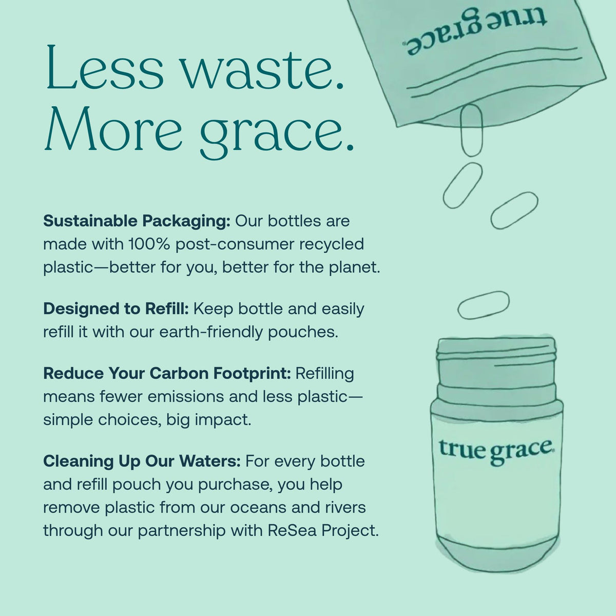 Ingrédients des True Grace Multivitamines Femme sur une table