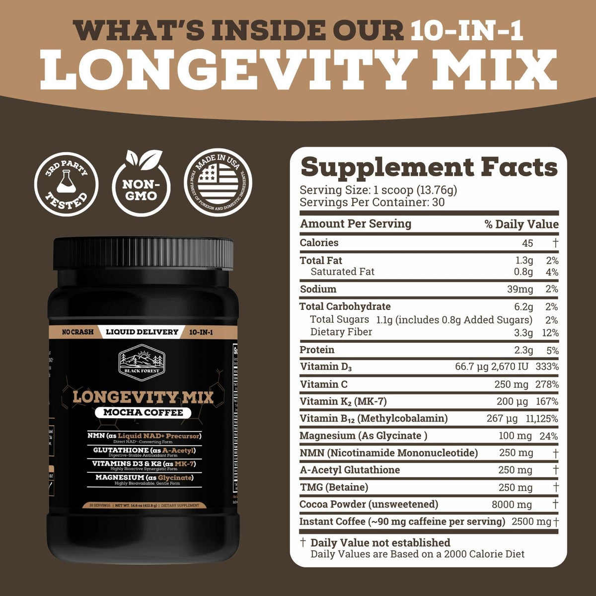Ingrédients du Black Forest Longevity Mix sur l'emballage