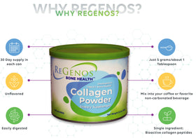 Ingrédients du collagène FORTIBONE® ReGenos affichés