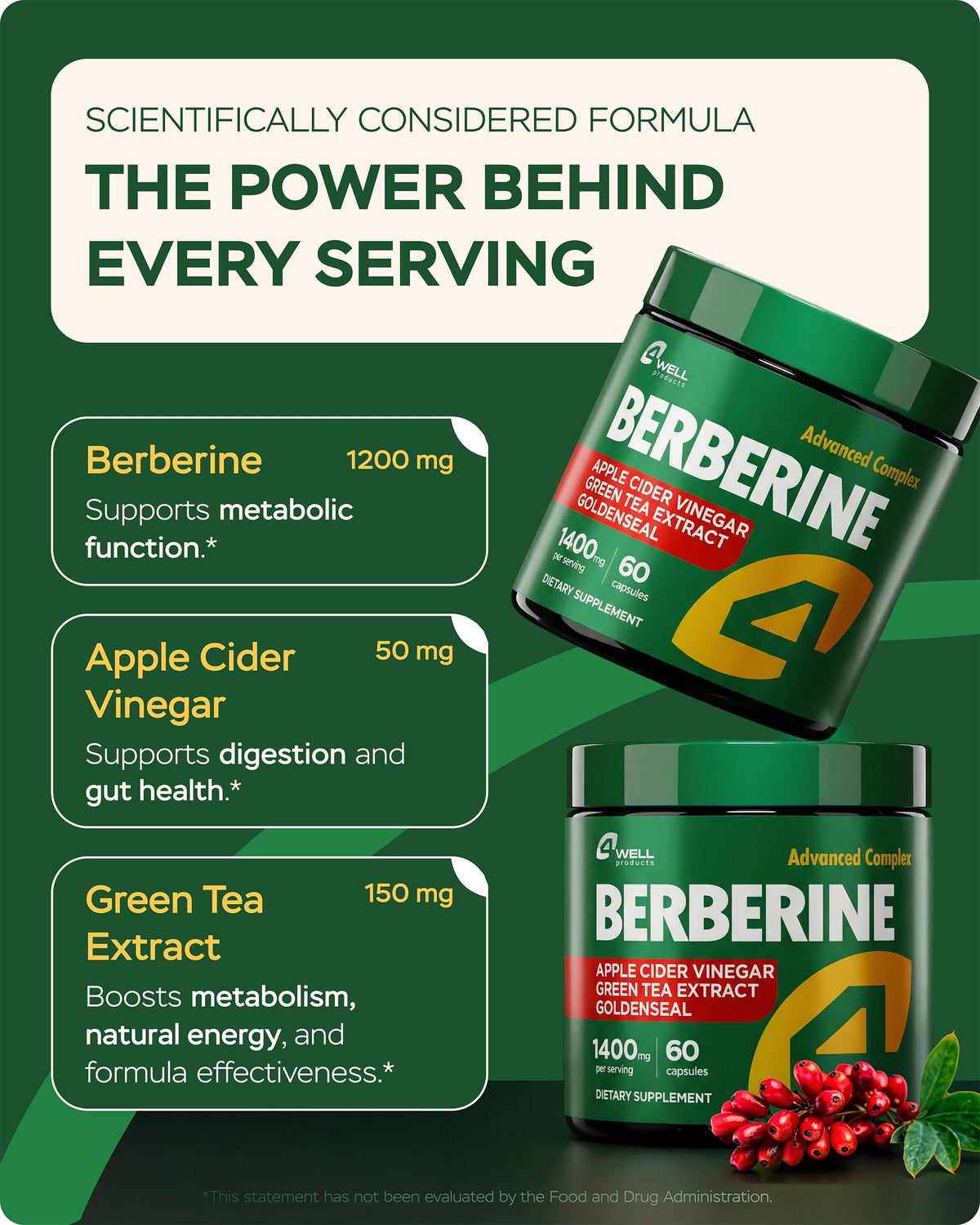 Ingrédients du complément alimentaire Berbérine HCl 1200mg