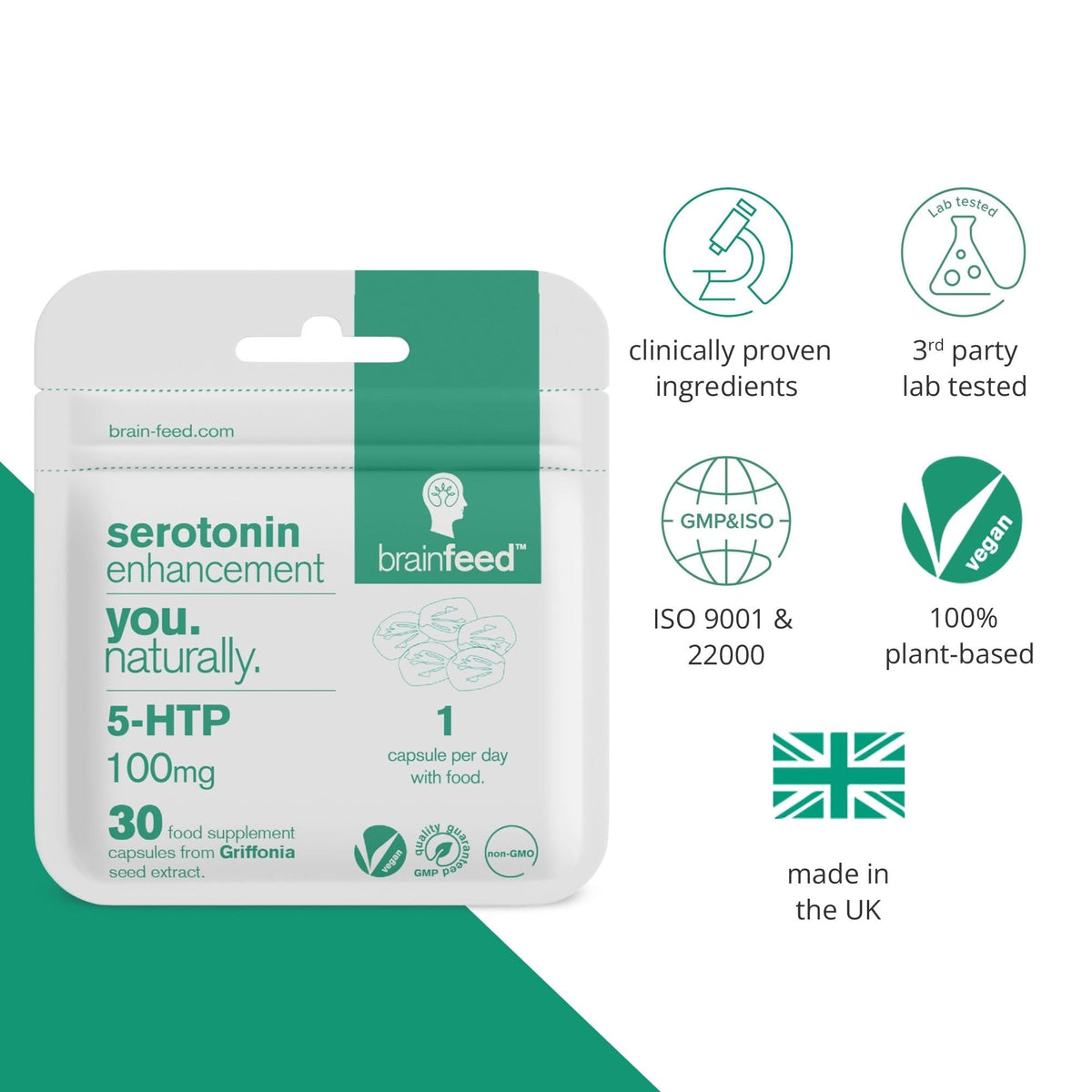 Ingrédients du complément alimentaire brain feed 5-HTP