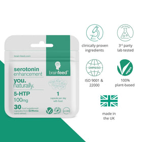 Ingrédients du complément alimentaire brain feed 5-HTP