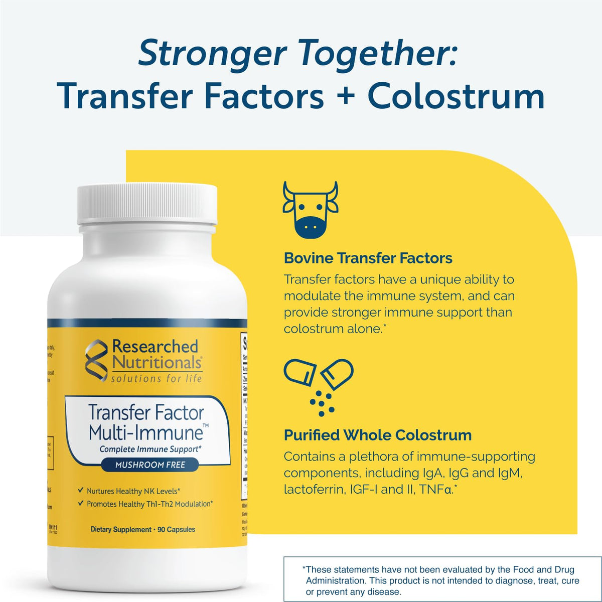 Ingrédients du complément alimentaire Colostrum Researched Nutritionals