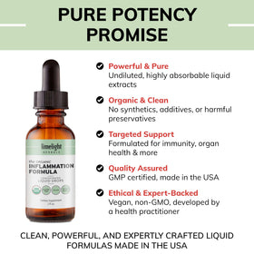 Ingrédients du complément alimentaire Curcuma LIMELIGHT HERBALS