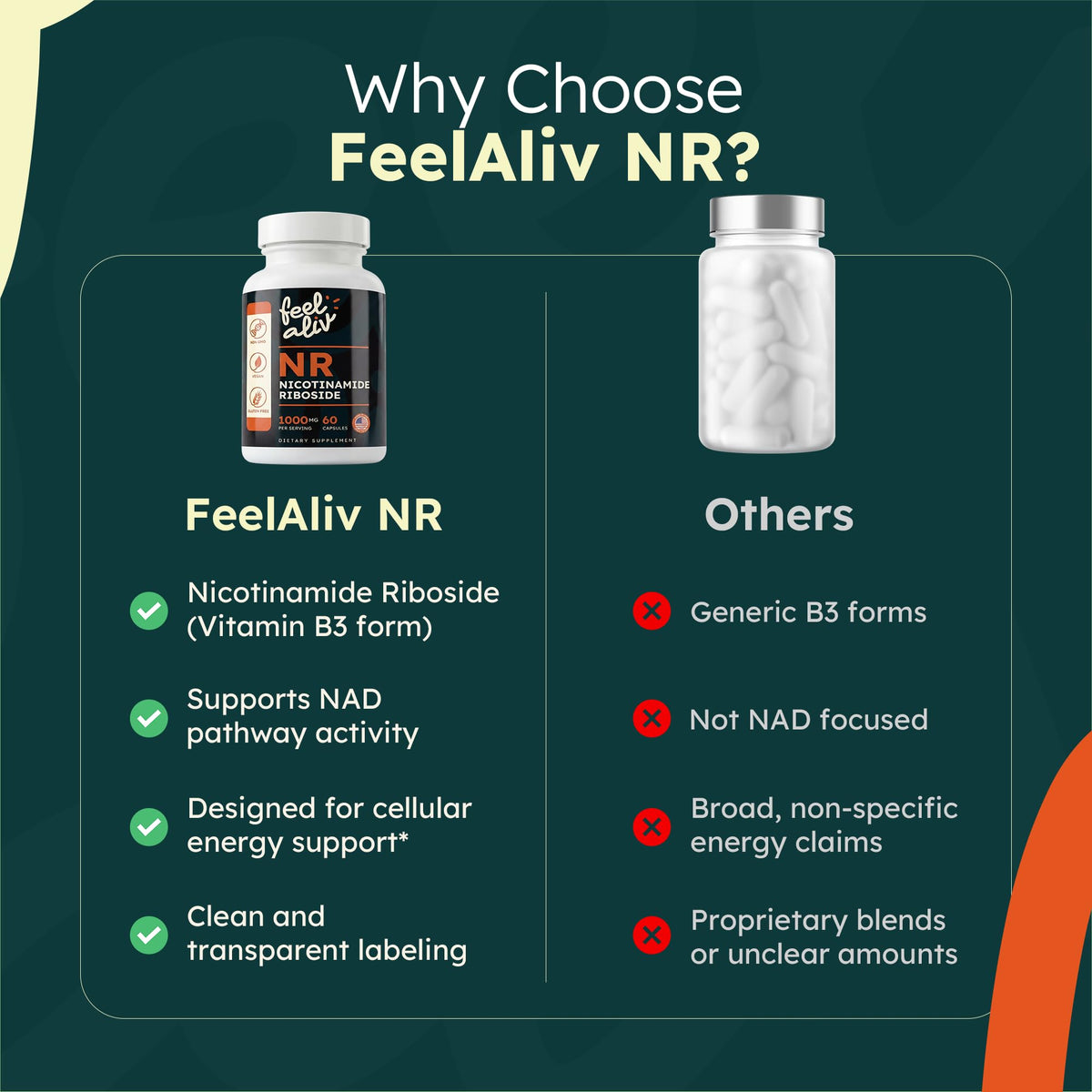 Ingrédients du complément alimentaire Feelaliv Nicotinamide Riboside
