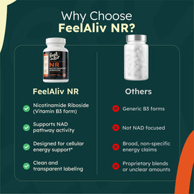 Ingrédients du complément alimentaire Feelaliv Nicotinamide Riboside
