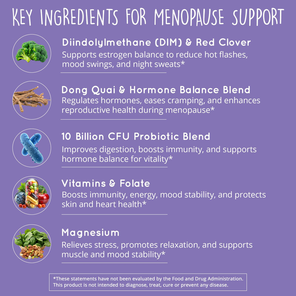 Ingrédients du complément alimentaire Happy Healthy Hippie