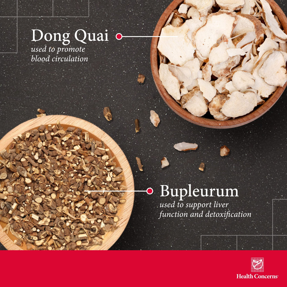 Ingrédients du complément Bupleurum de Health Concerns