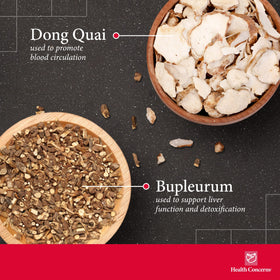 Ingrédients du complément Bupleurum de Health Concerns