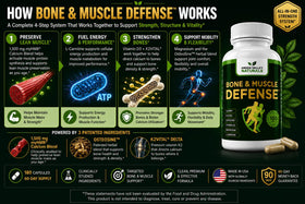 Ingrédients du complément Défense Os & Muscles de GREEN VALLEY NATURALS