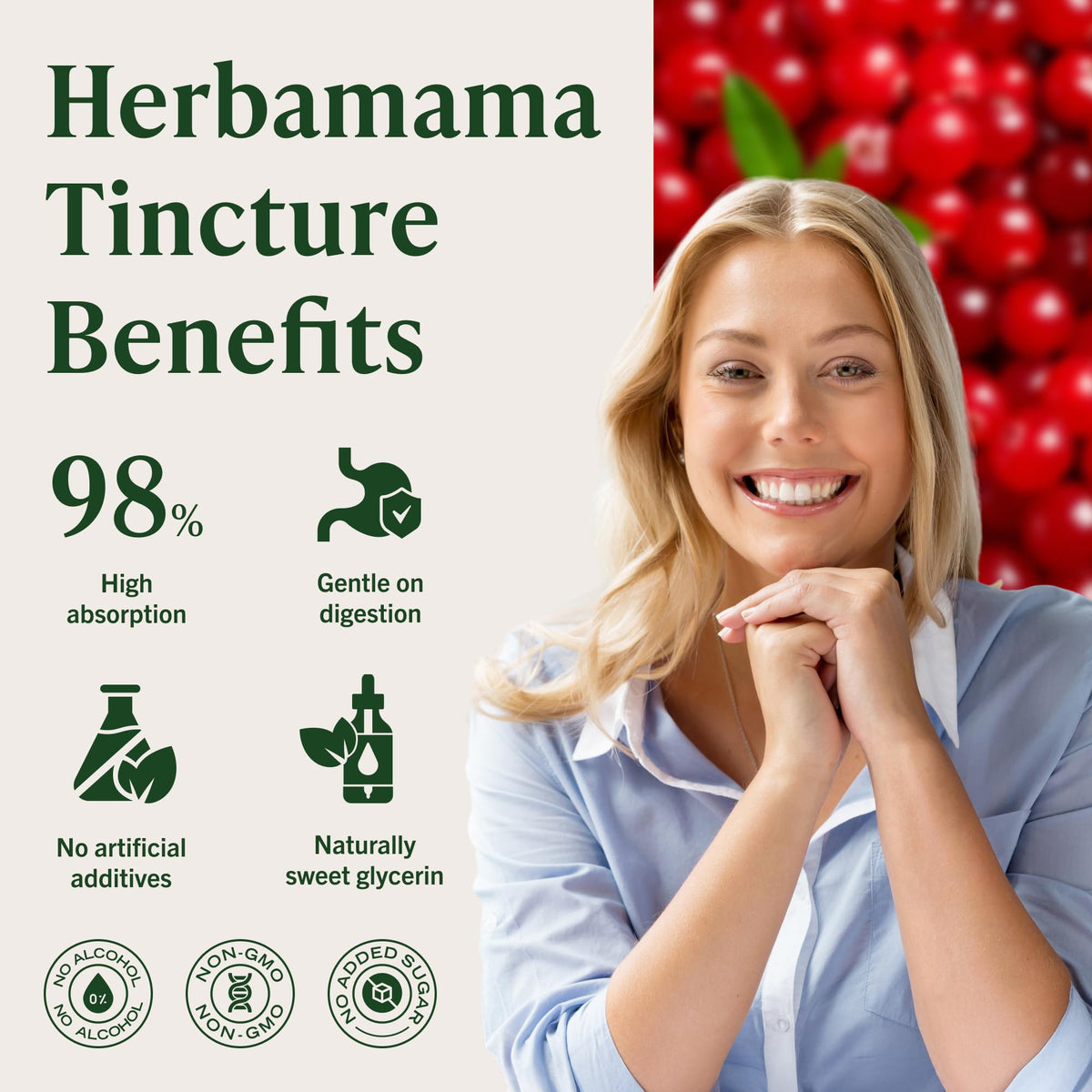 Ingrédients du complément HERBAMAMA Cranberry sur fond blanc