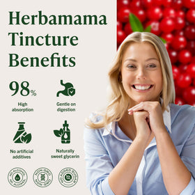 Ingrédients du complément HERBAMAMA Cranberry sur fond blanc