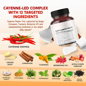 Ingrédients du complément PEAKPURY Piment de Cayenne