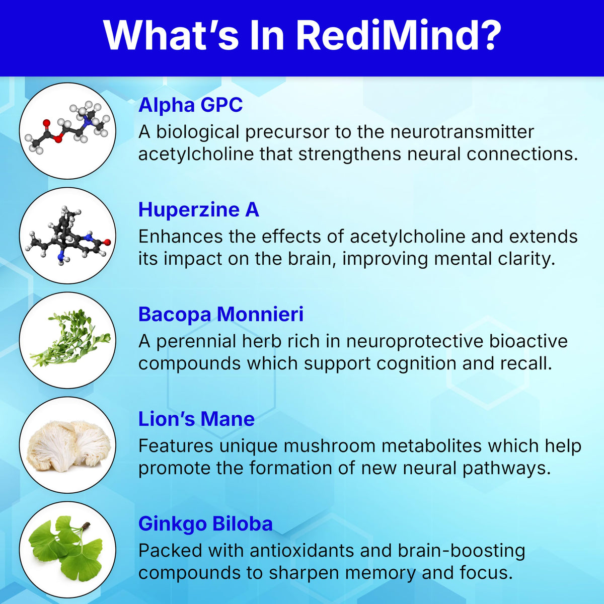 Ingrédients du complément RediMind sur un fond blanc