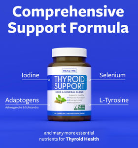 Ingrédients du complément thyroïdien Healths Harmony en gros plan