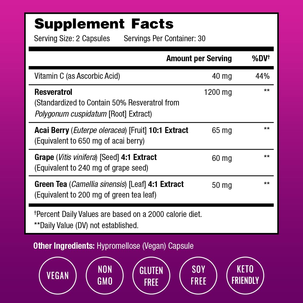 Ingrédients du Complexe de Resvératrol NutraChamps