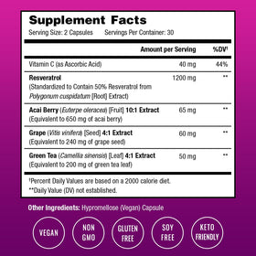 Ingrédients du Complexe de Resvératrol NutraChamps
