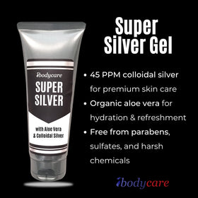 Ingrédients du gel de silver colloïdal ibodycare sur l'étiquette