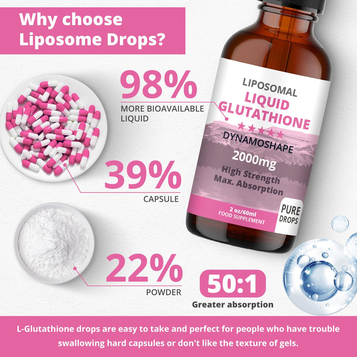 Ingrédients du Glutathione Liposomal 2000mg baanaas