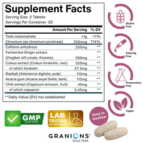 Ingrédients du Granions GLP-1 sur une table
