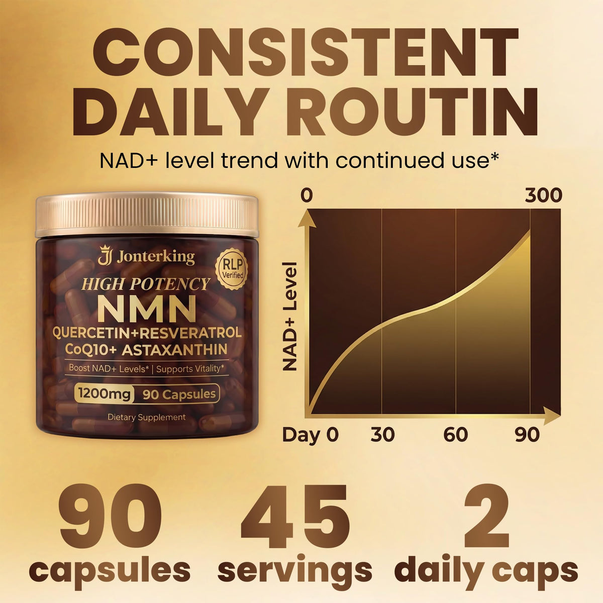 Ingrédients du JonterKing NMN 1200mg sur table
