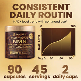 Ingrédients du JonterKing NMN 1200mg sur table