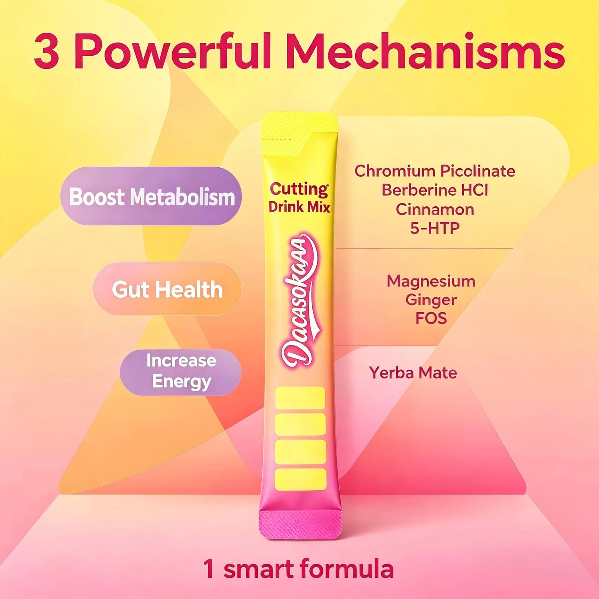 Ingrédients du Mélange de Boisson Berbérine + Yerba Mate sur l'emballage