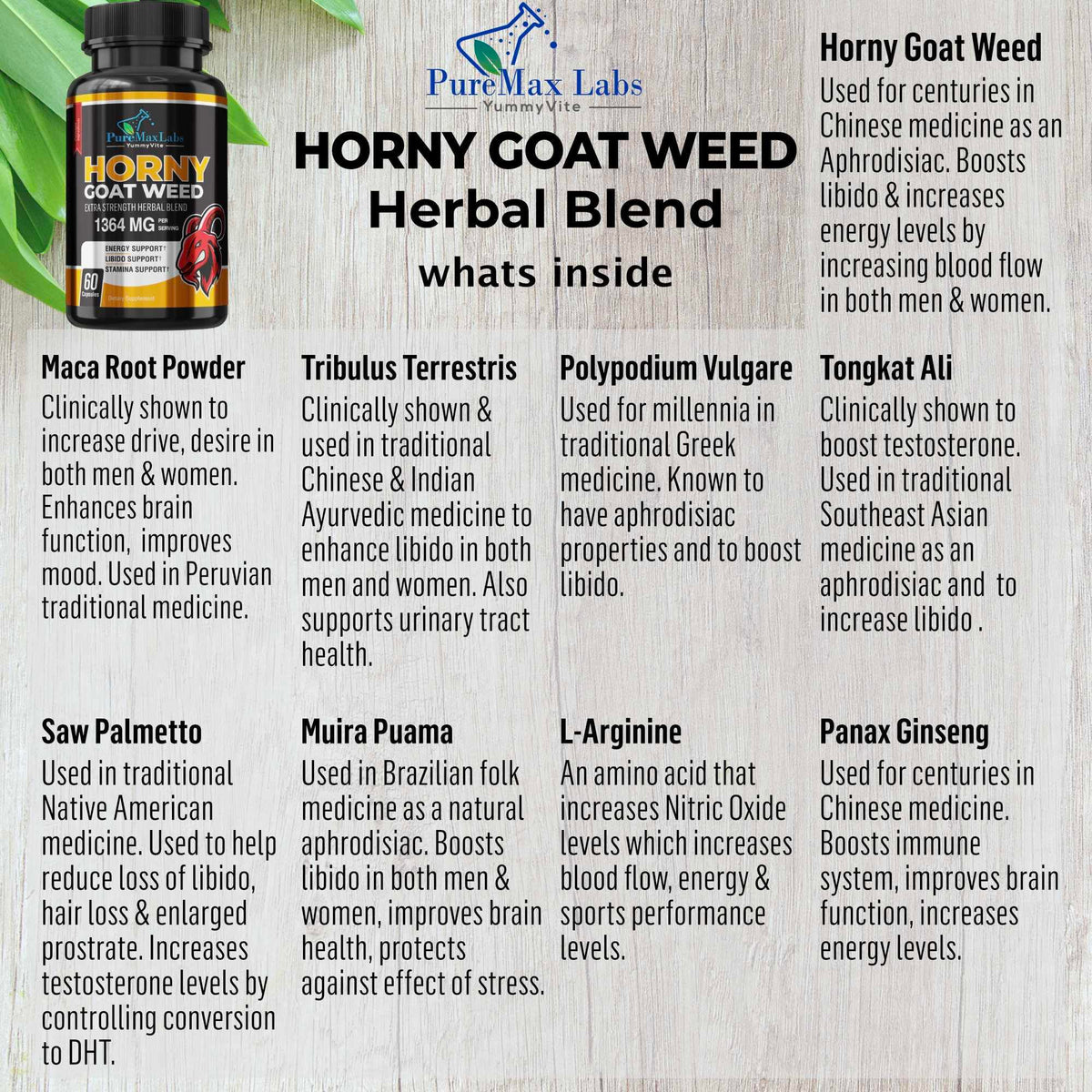 Ingrédients du mélange Horny Goat Weed de YUMMYVITE
