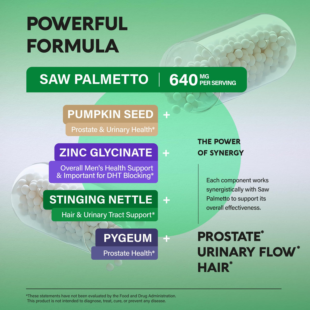 Ingrédients du NUTRAHARMONY Saw Palmetto 640mg