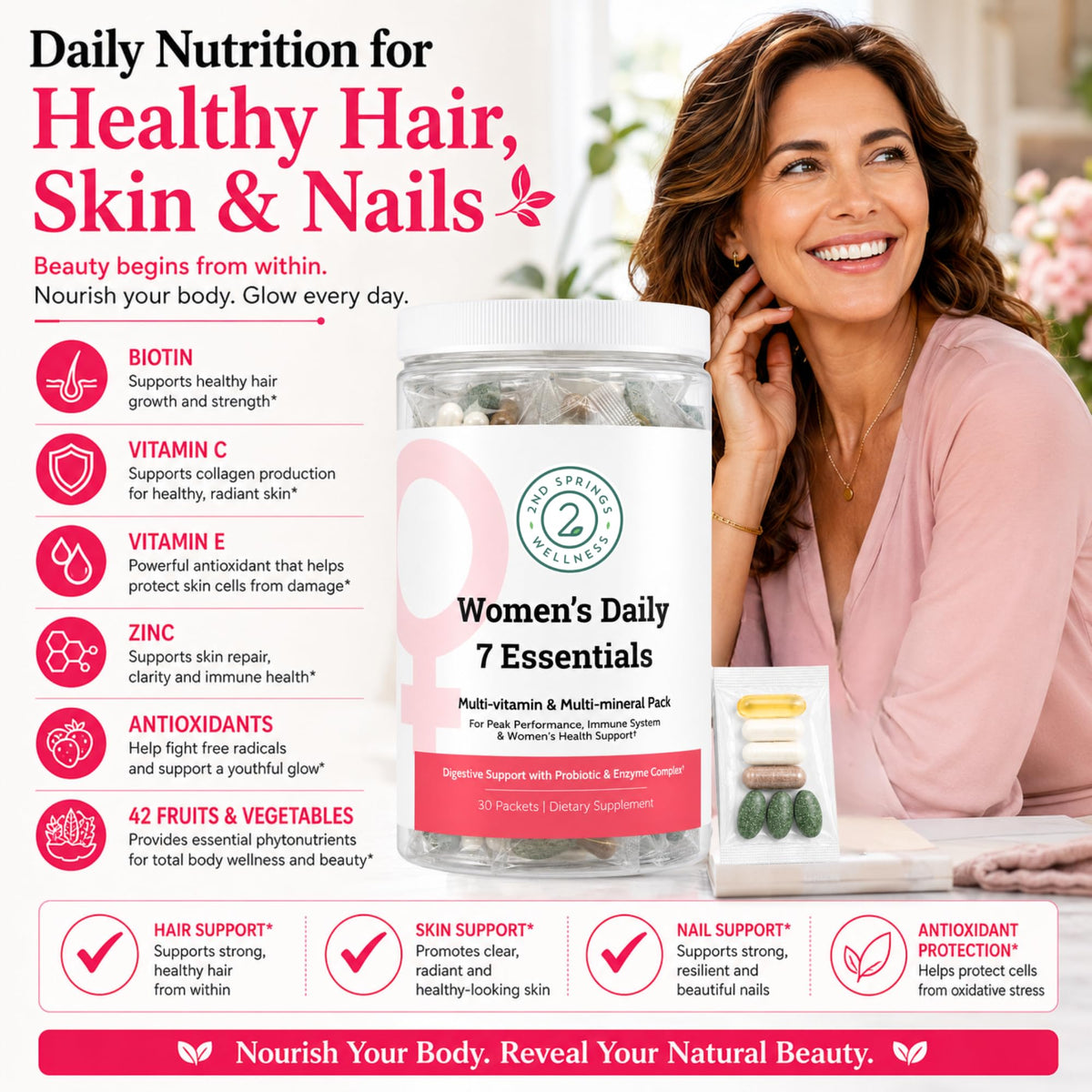 Ingrédients du pack de vitamines 2nd Springs Daily 7 Essentials pour femmes