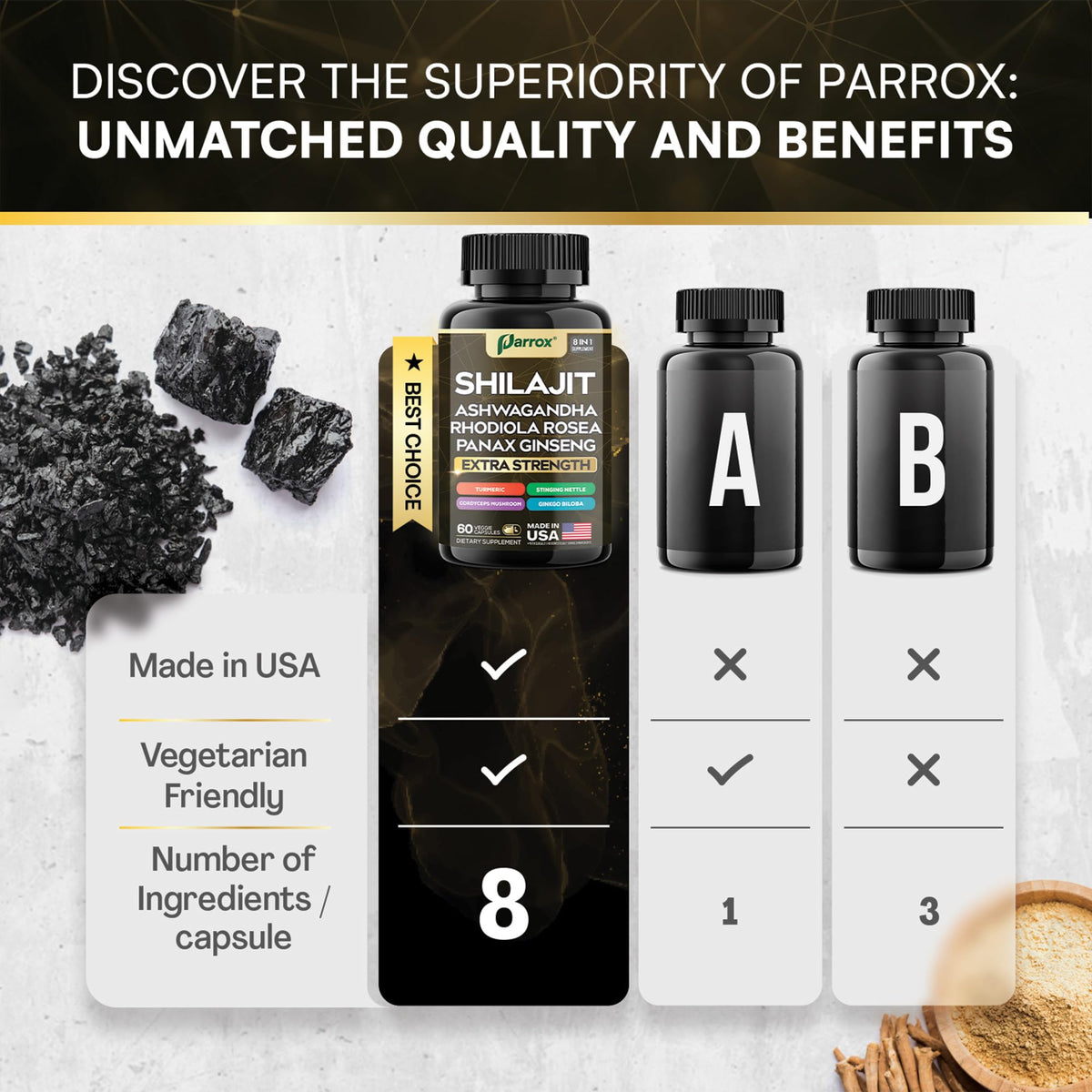 Ingrédients du Parrox Shilajit 8-en-1 sur une table
