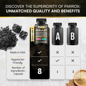 Ingrédients du Parrox Shilajit 8-en-1 sur une table