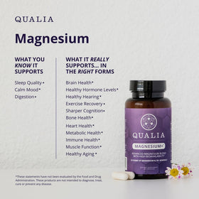 Ingrédients du QUALIA Magnésium Glycinate 68g