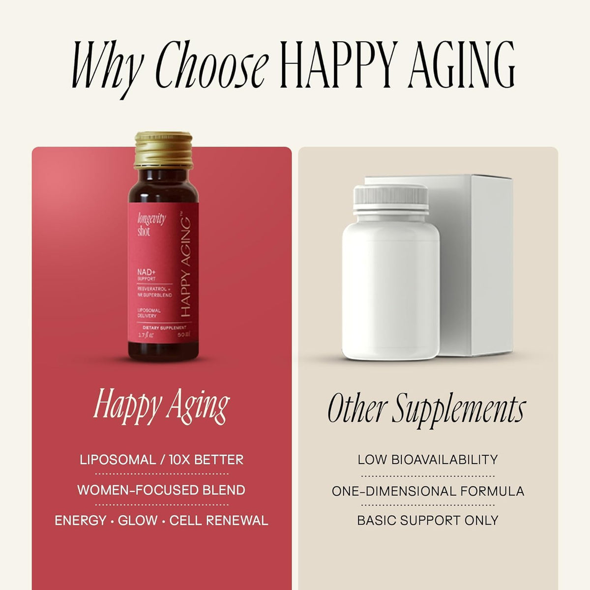 Ingrédients du shot liquide NAD+ Happy Aging sur l'étiquette
