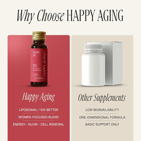 Ingrédients du shot liquide NAD+ Happy Aging sur l'étiquette