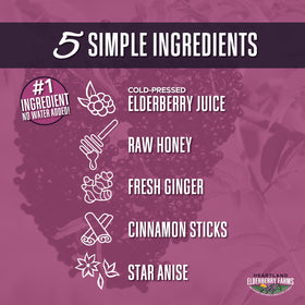 Ingrédients du sirop de sureau bio Heartland, miel, gingembre, cannelle