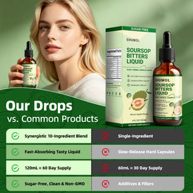 Ingrédients du Soursop Bitters de Shumol sur une table