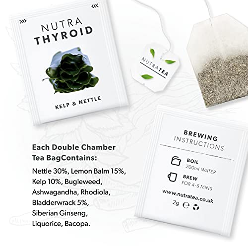 Ingrédients du thé Nutra Tea sur une table