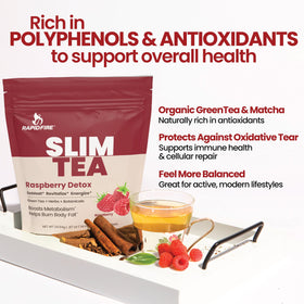 Ingrédients du Thé Slim Framboise Rapid Fire