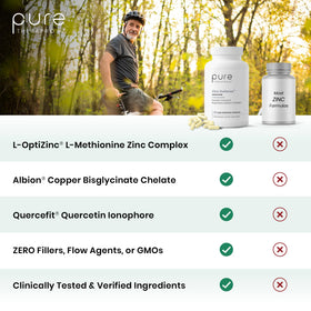 Ingrédients du Zinc Defense Pure Therapro Rx sur l'étiquette