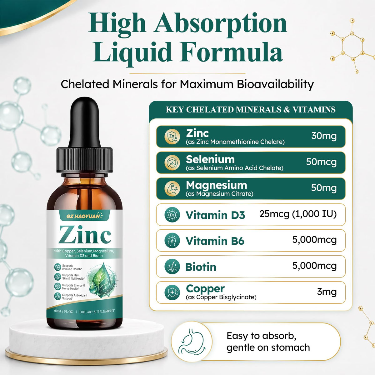 Ingrédients du zinc liposomal GZ HAOYUAN sur l'étiquette