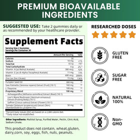 Ingredients list of Mulittea Gummies on packaging