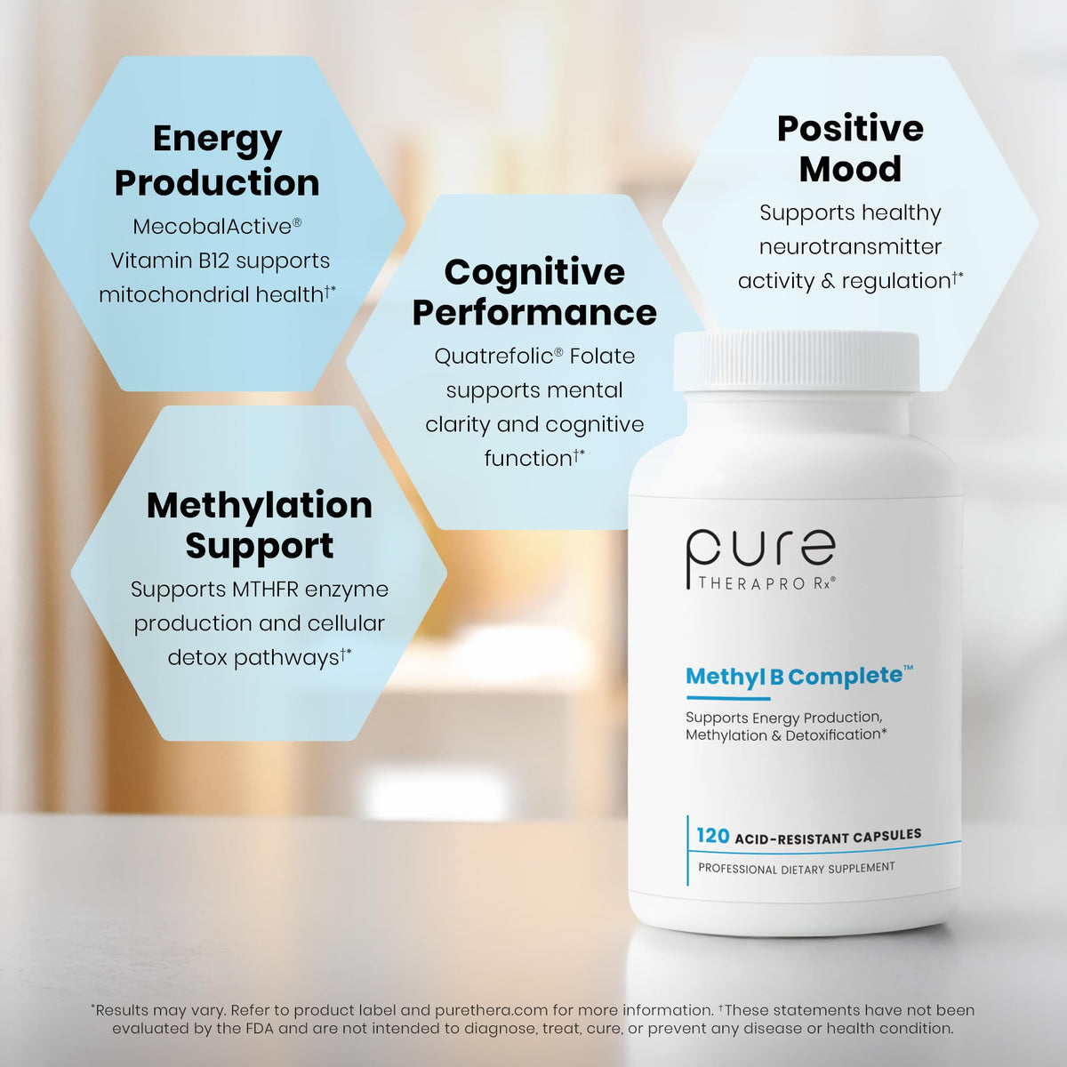 Ingredients list of Pure Therapro Rx Methyl B Complete